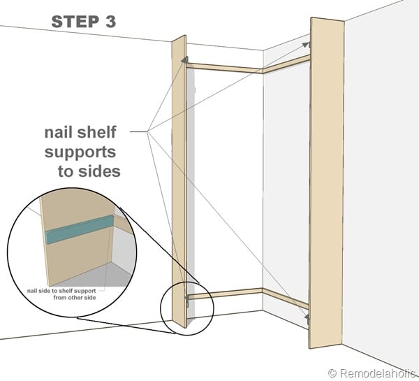 Plans for built-in corner bookshelf Step 3