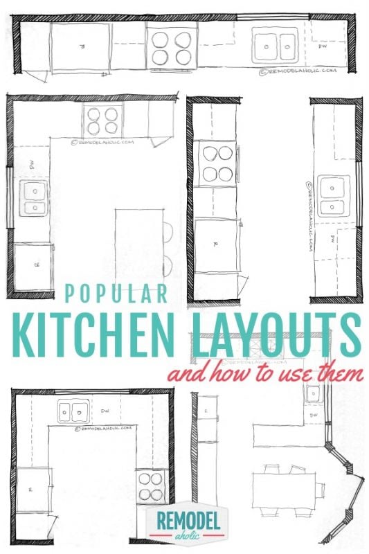 Popular Kitchen Layouts and How to Use Them on Remodelaholic